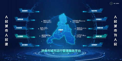 數(shù)字賦能城市更新 濟(jì)南以信息系統(tǒng)運(yùn)維服務(wù)提升城市功能品質(zhì)與居民生活便捷度