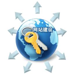 企業(yè)網(wǎng)站建設(shè) 一站式解決方案、廠家選擇與價格指南